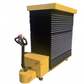 Electric Stationary Scissor Lift Table